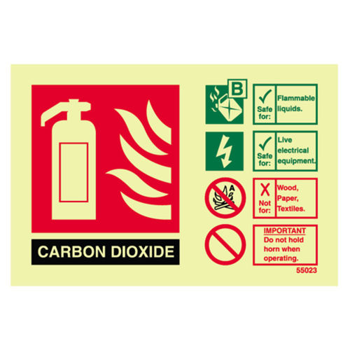 CO2 Extinguisher ID Sign (55023R)